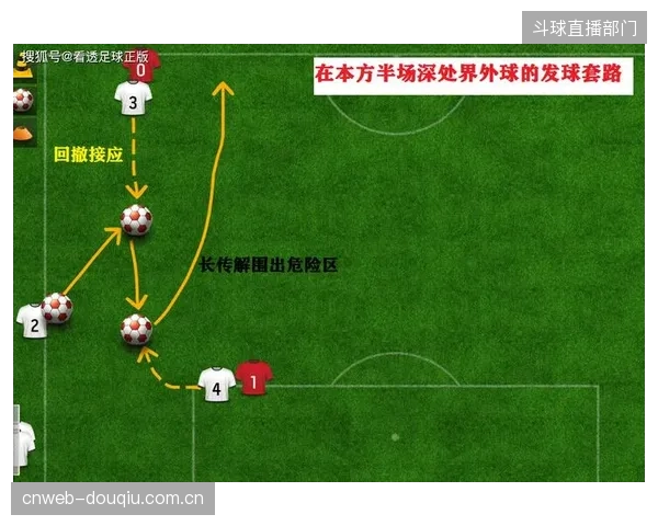 佩普·萨尔的纵向传球能力有望解决塞内加尔阵地进攻推进迟滞的问题。
